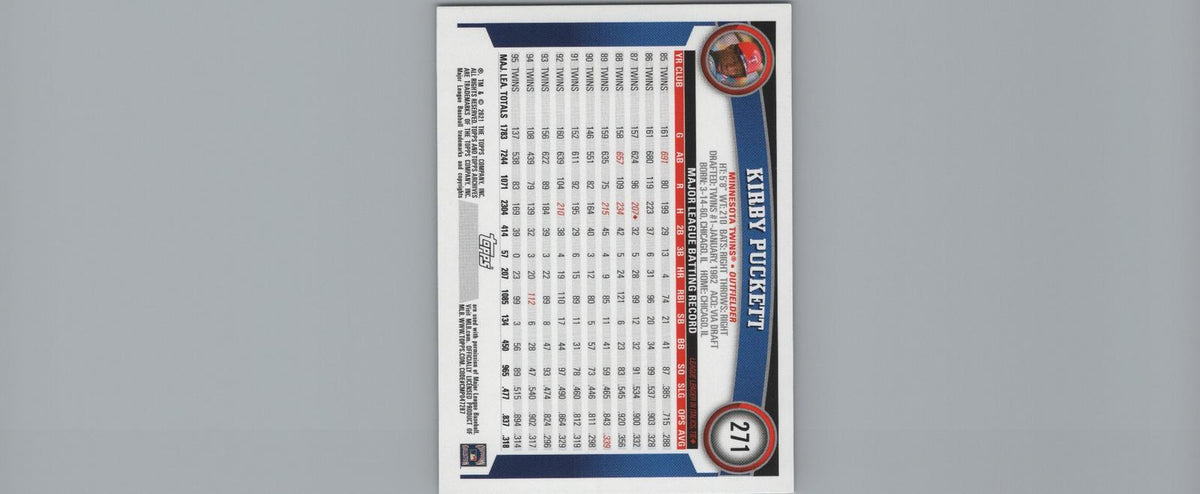 2021 Topps Archives #271 Kirby Puckett