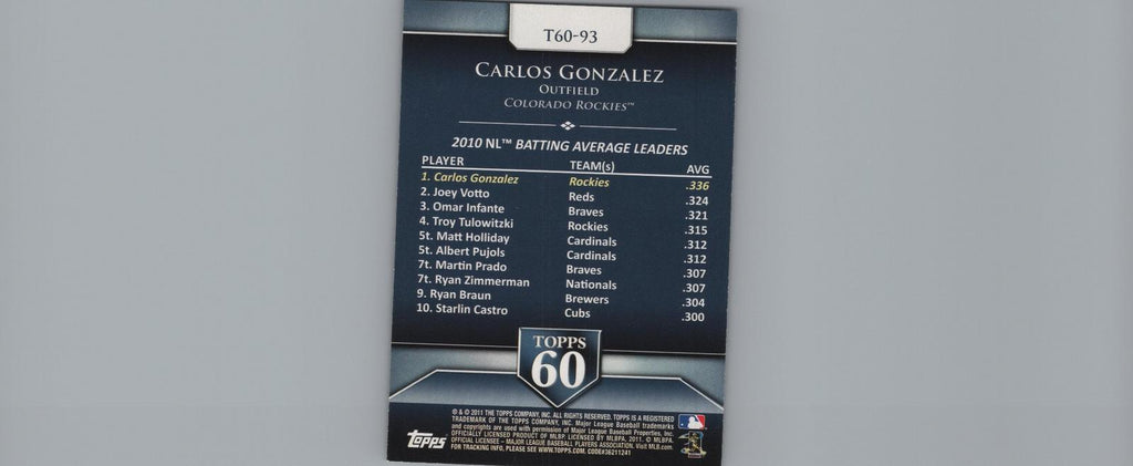 2011 Topps #T60-93 Carlos Gonzalez Topps 60