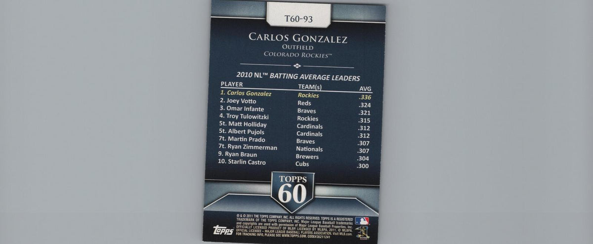 2011 Topps #T60-93 Carlos Gonzalez Topps 60