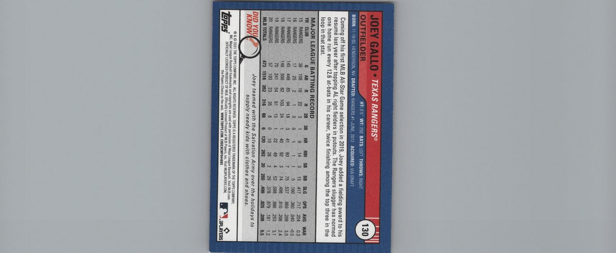 2021 Topps Big League #130 Joey Gallo Orange