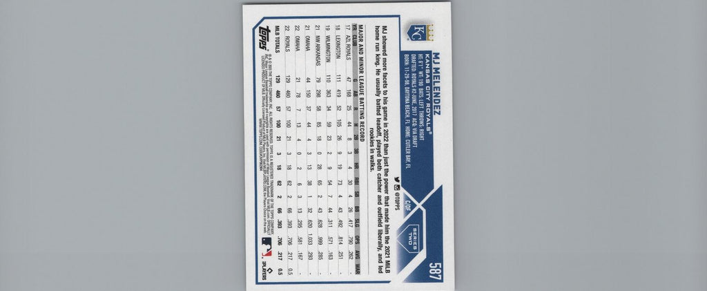 2023 Topps #587 MJ Melendez