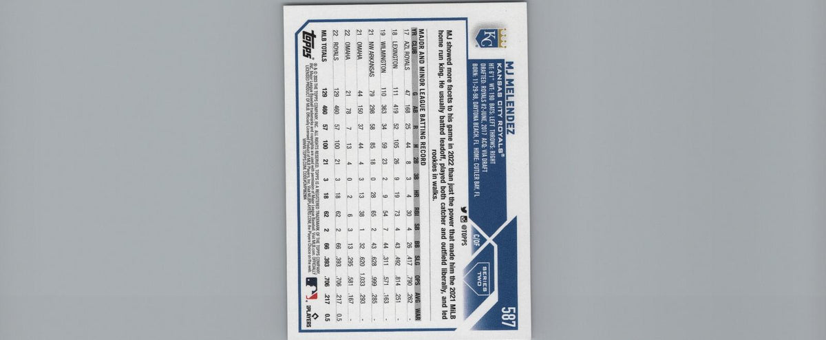2023 Topps #587 MJ Melendez