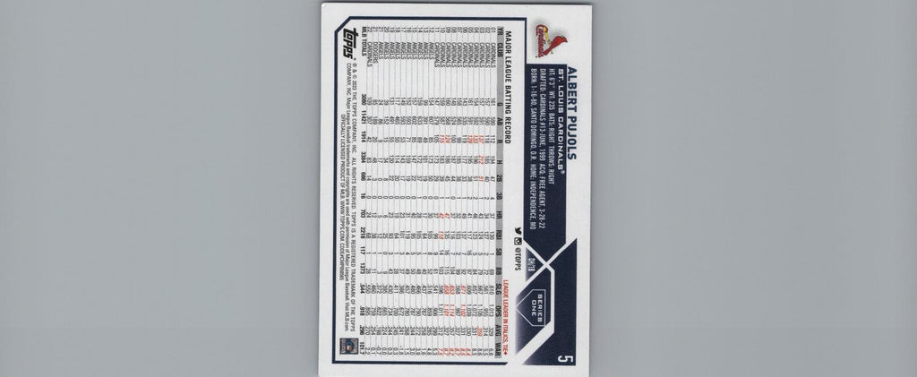 2023 Topps #5 Albert Pujols