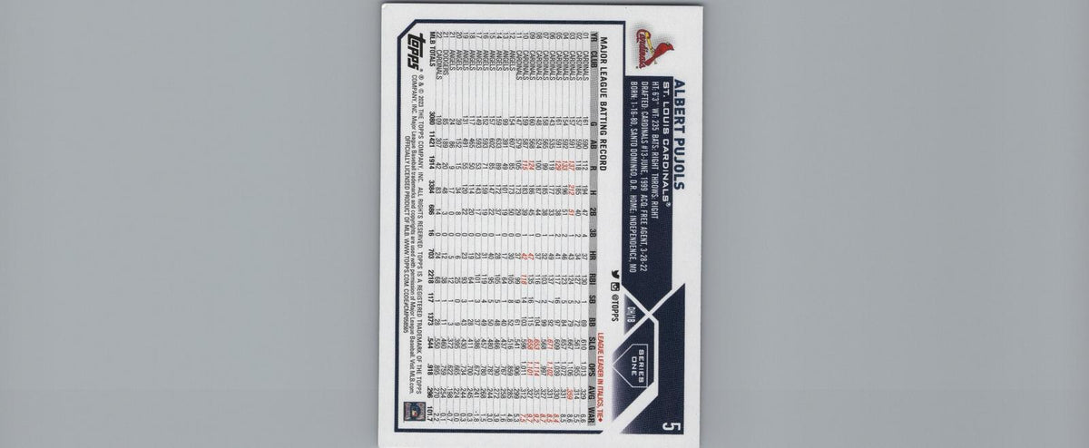 2023 Topps #5 Albert Pujols
