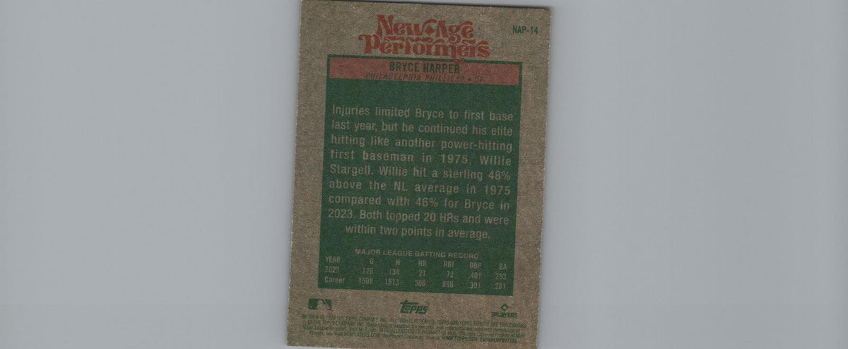 2024 Topps Heritage #NAP-14 Bryce Harper New Age Performers