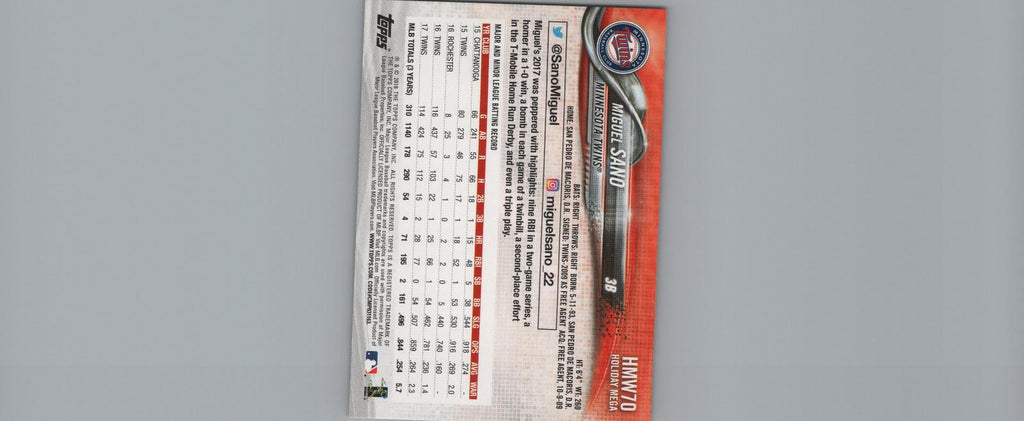 2018 Topps #288 Miguel Sano Limited Edition