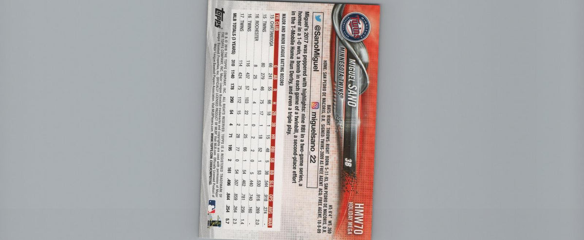 2018 Topps #288 Miguel Sano Limited Edition