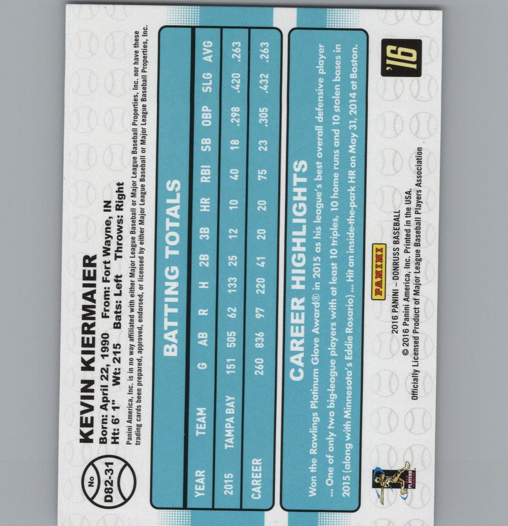 2016 Donruss #D82-31 Kevin Kiermaier 1982