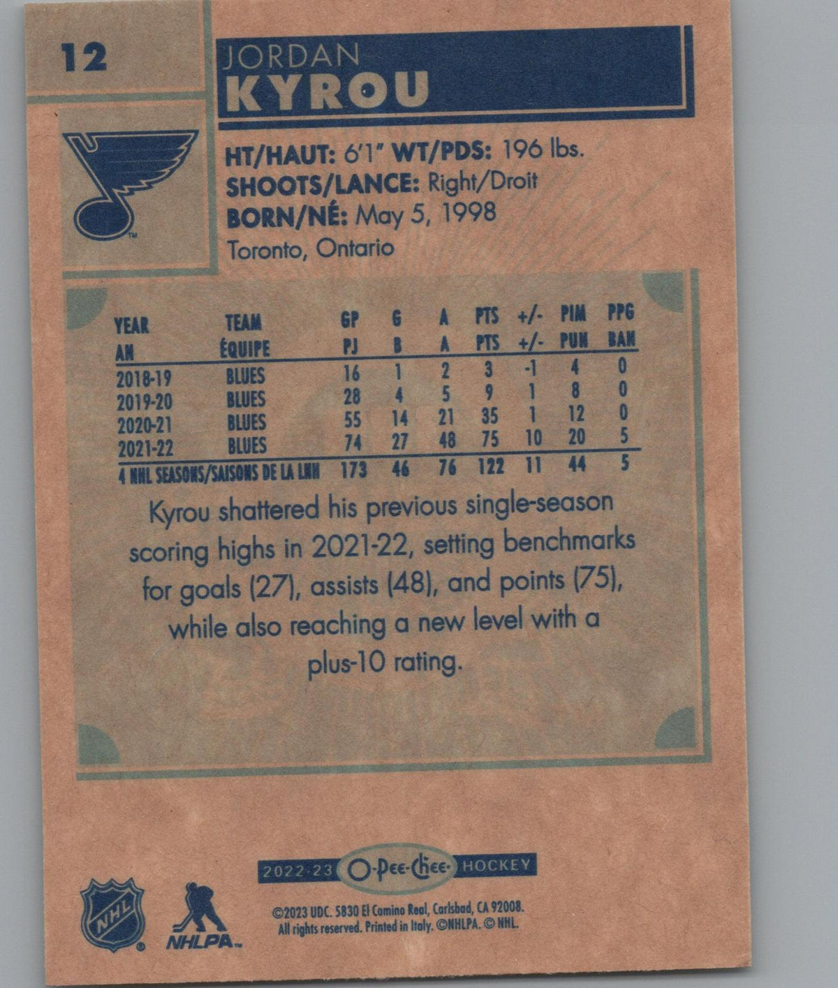 2022-23 O-Pee-Chee #NNO Jordan Kyrou Retro-Blank-Back