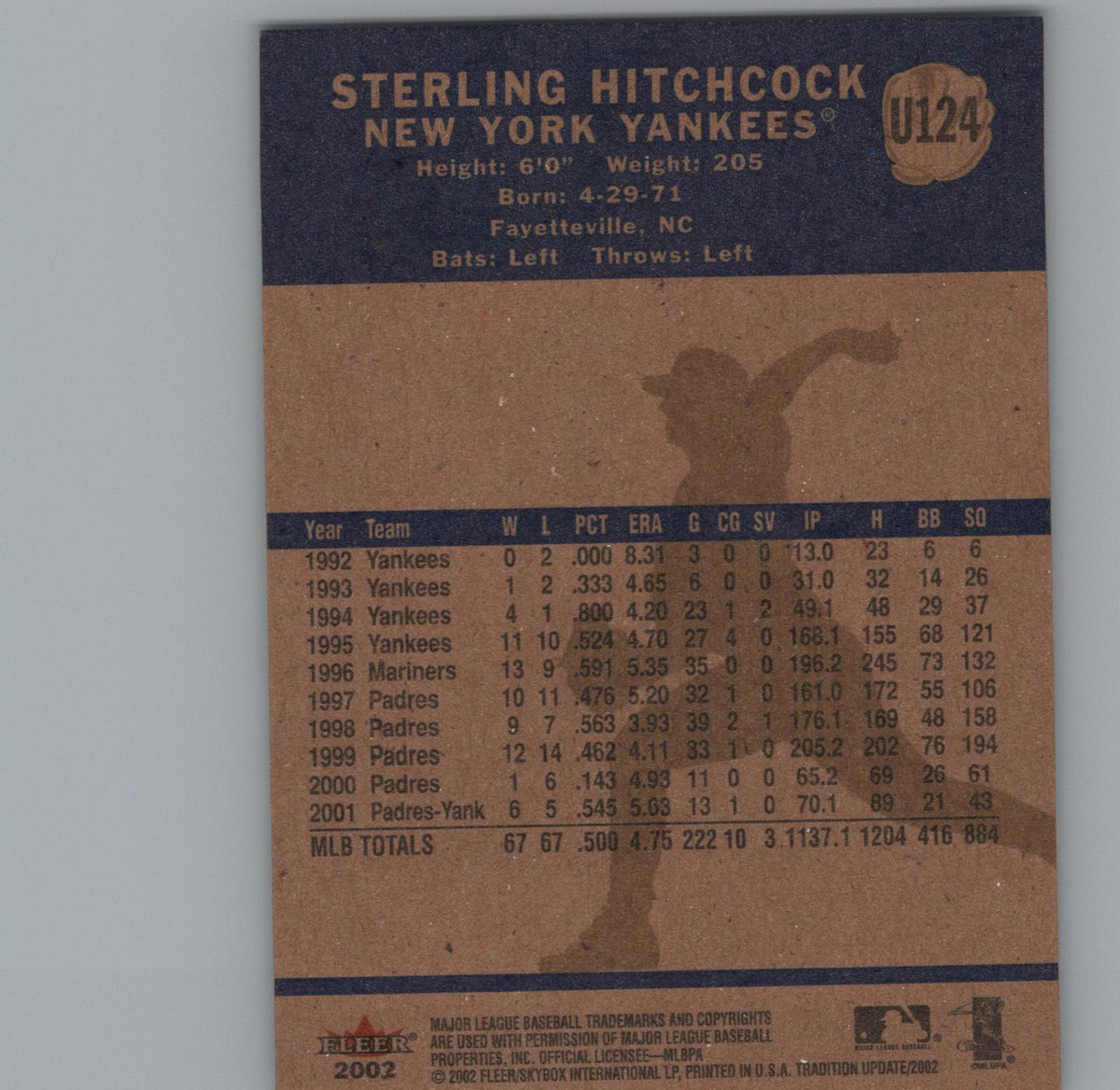2002 Fleer Tradition Update #U124 Sterling Hitchcock