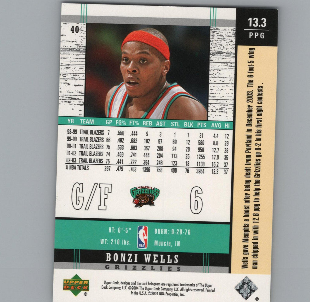 2003-04 Upper Deck Legends #40 Bonzi Wells