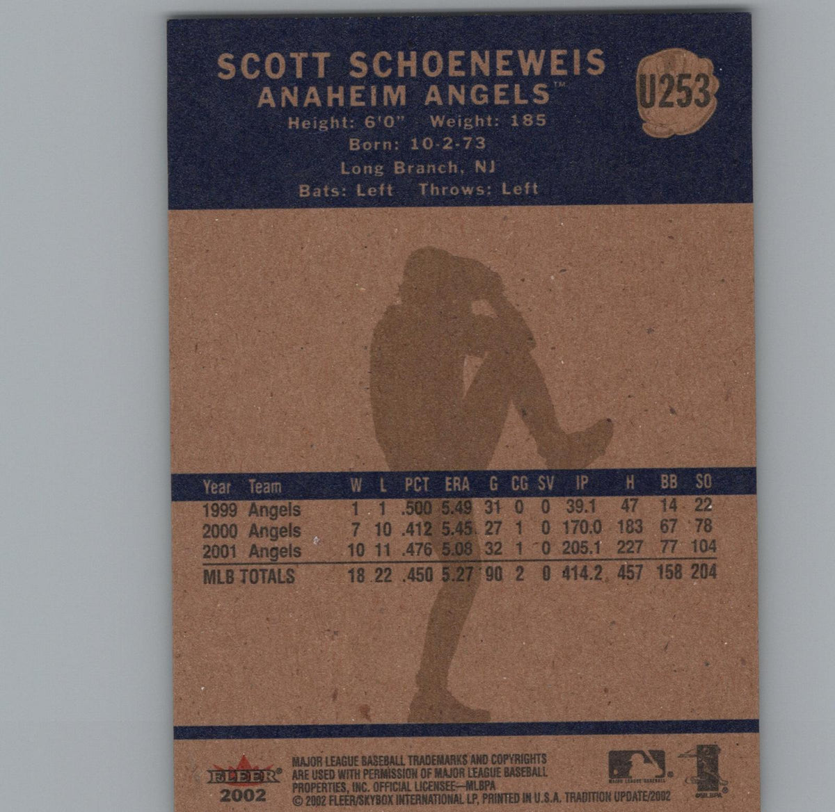 2002 Fleer Tradition Update #U253 Scott Schoeneweis