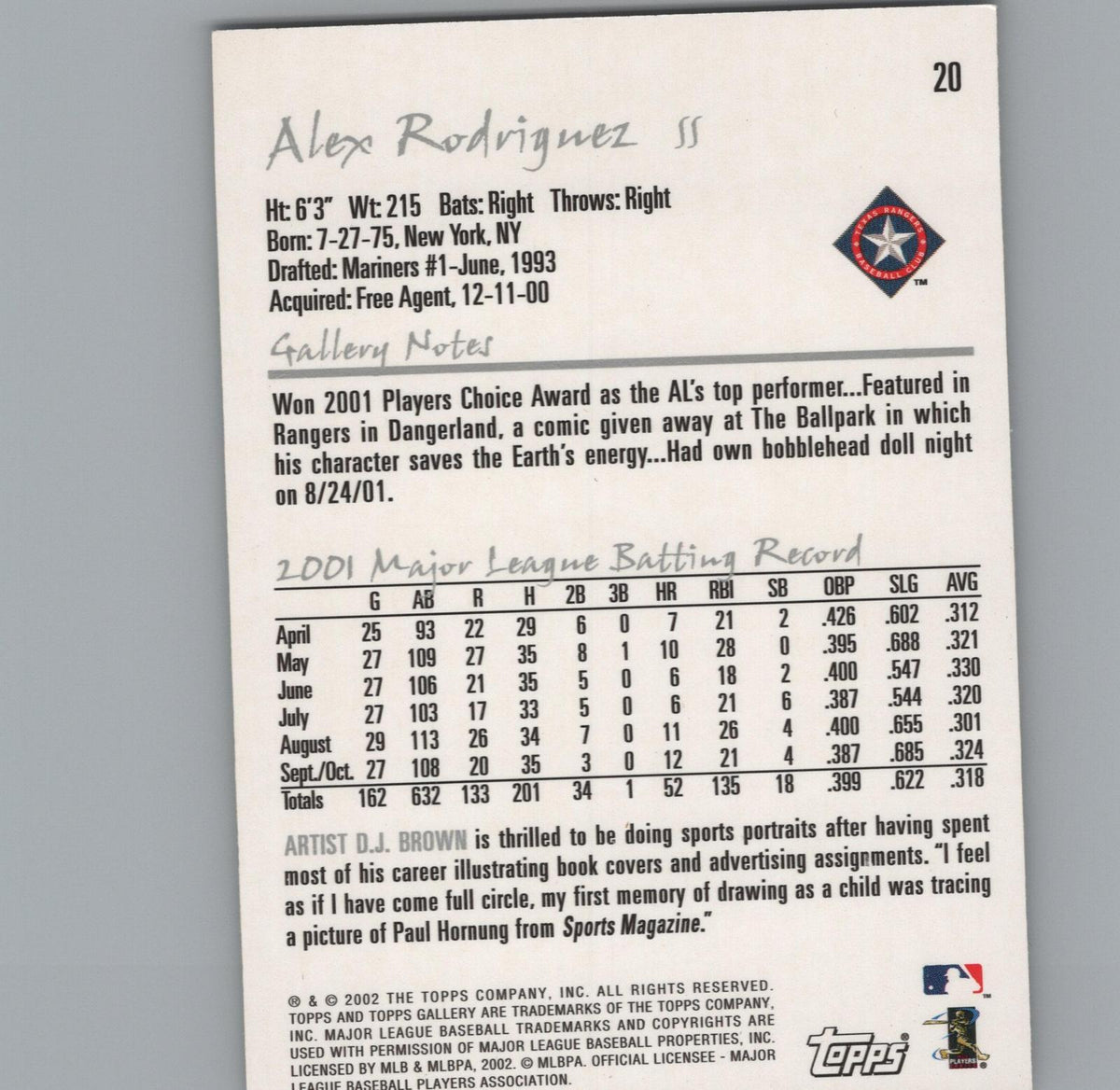 2002 Topps Gallery #20 Alex Rodriguez