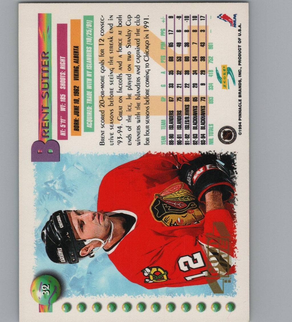 1994-95 Score #32 Brent Sutter Gold Line