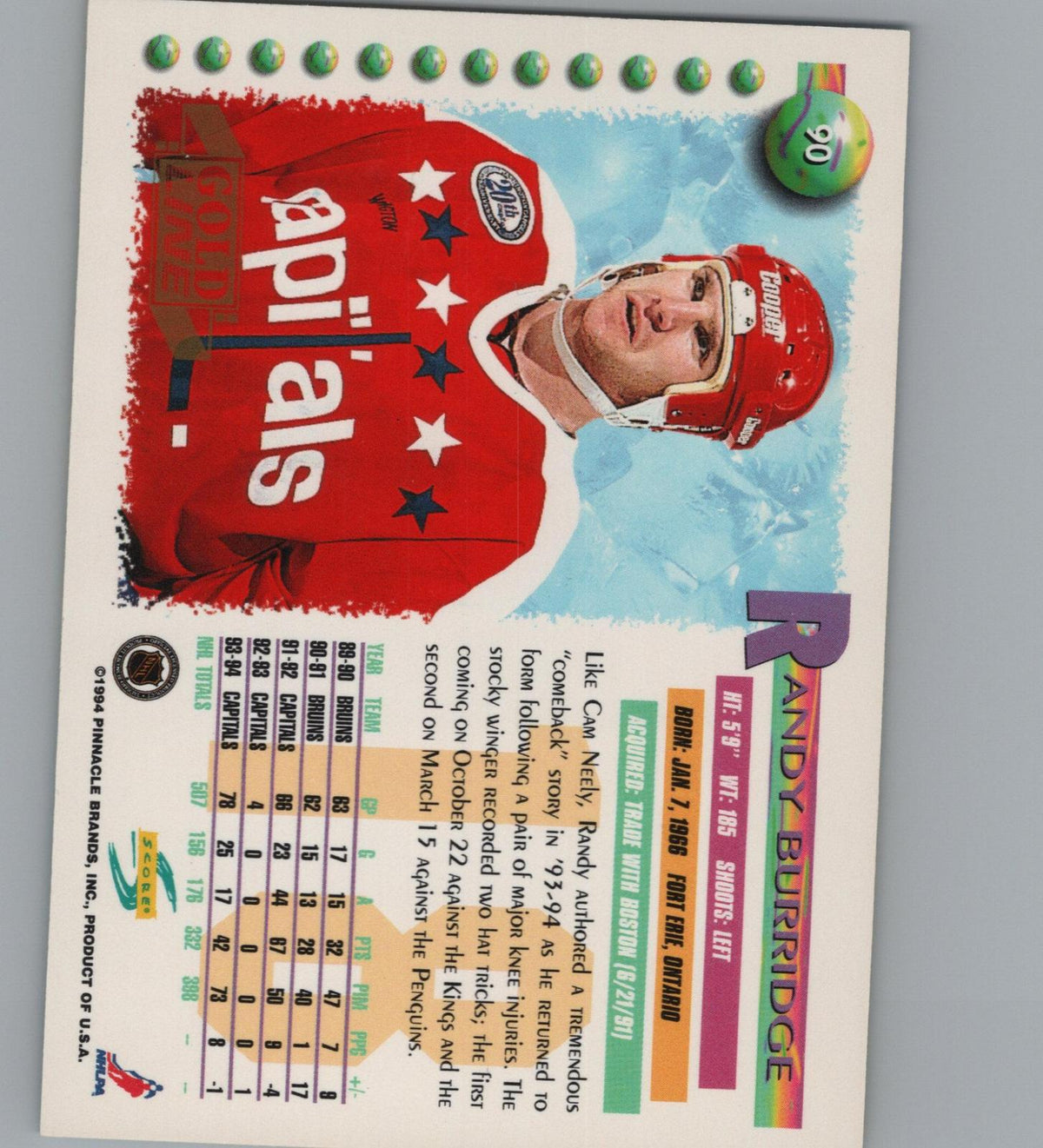 1994-95 Score #90 Randy Burridge Gold Line