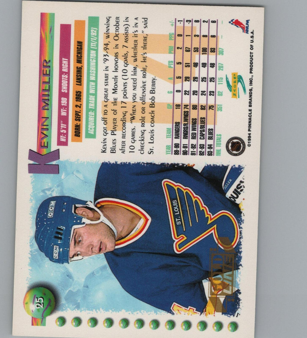 1994-95 Score #25 Kevin Miller Gold Line