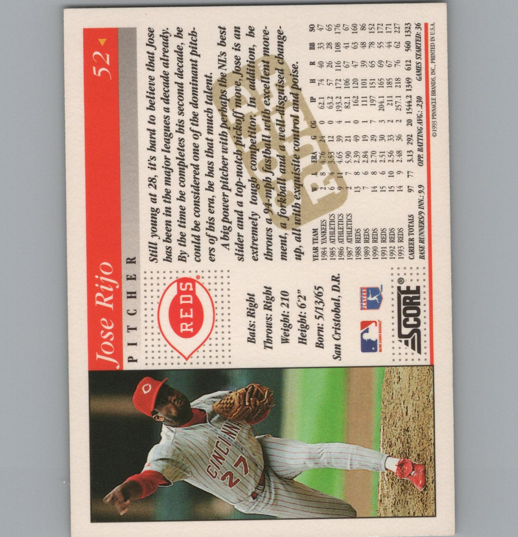 1994 Score #52 Jose Rijo Gold Rush