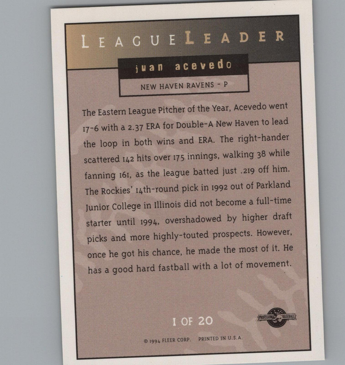 1994-95 Fleer Excel #1 Juan Acevedo League Leaders