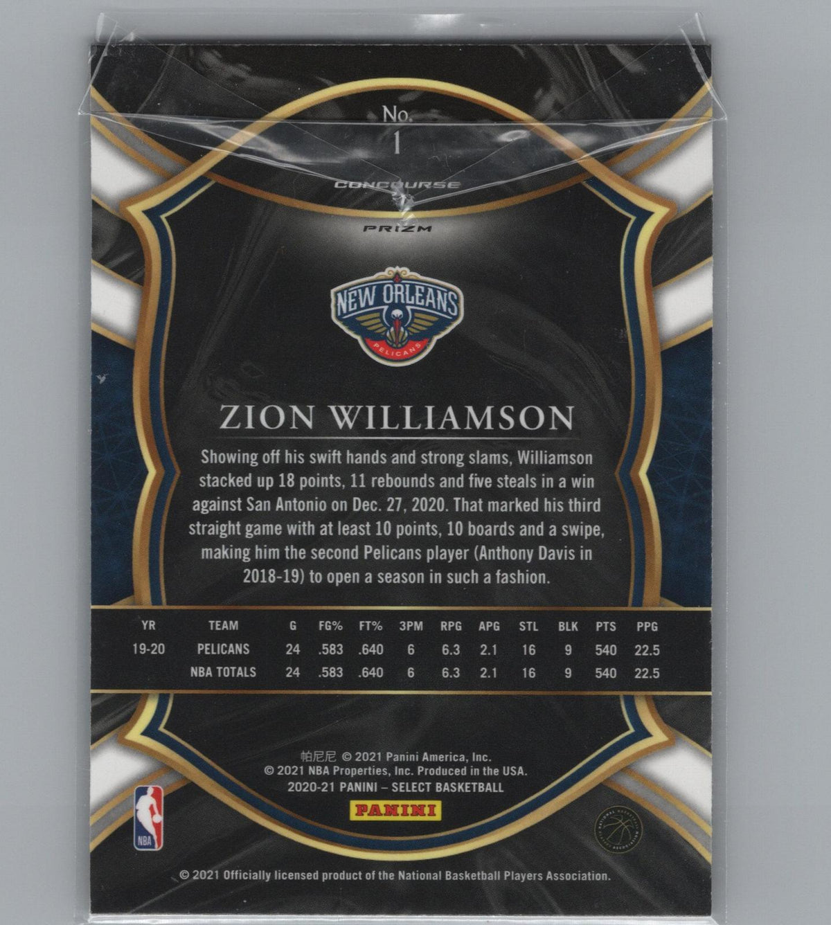 2020-21 Panini Select #1 Zion Williamson Red Wave Prizm