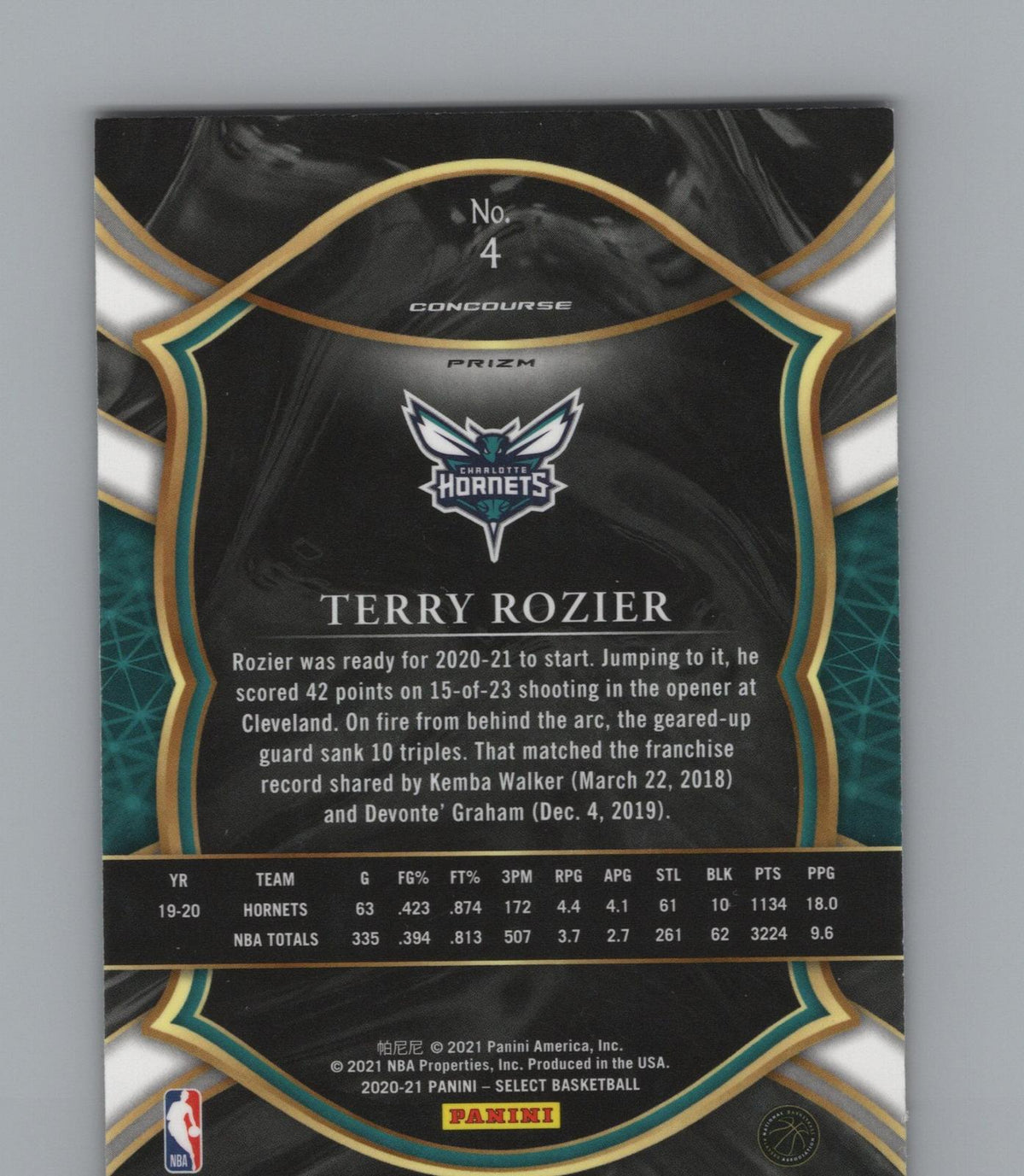 2020-21 Panini Select #4 Terry Rozier Red White Orange Flash