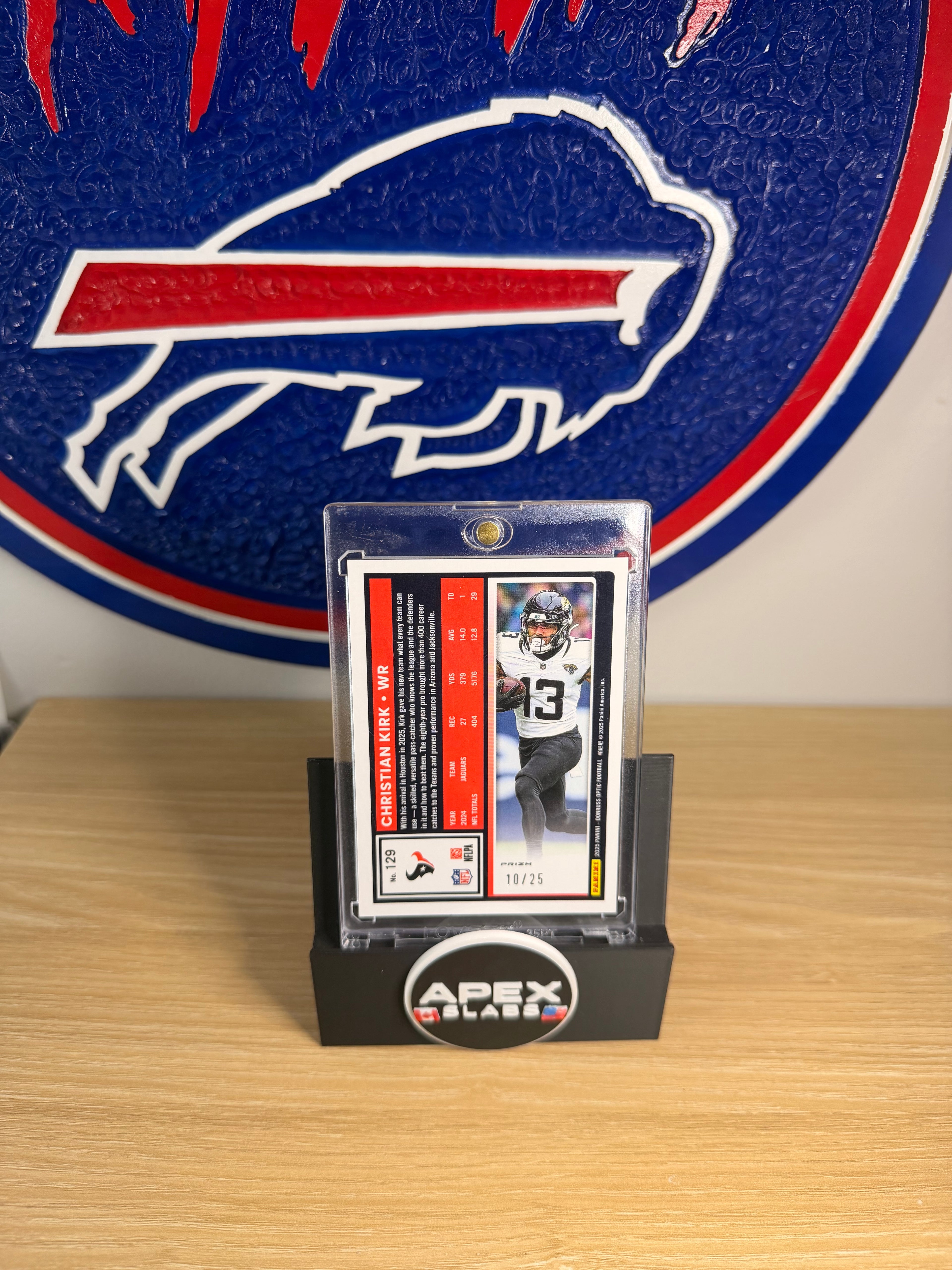 Christian Kirk #129 /25