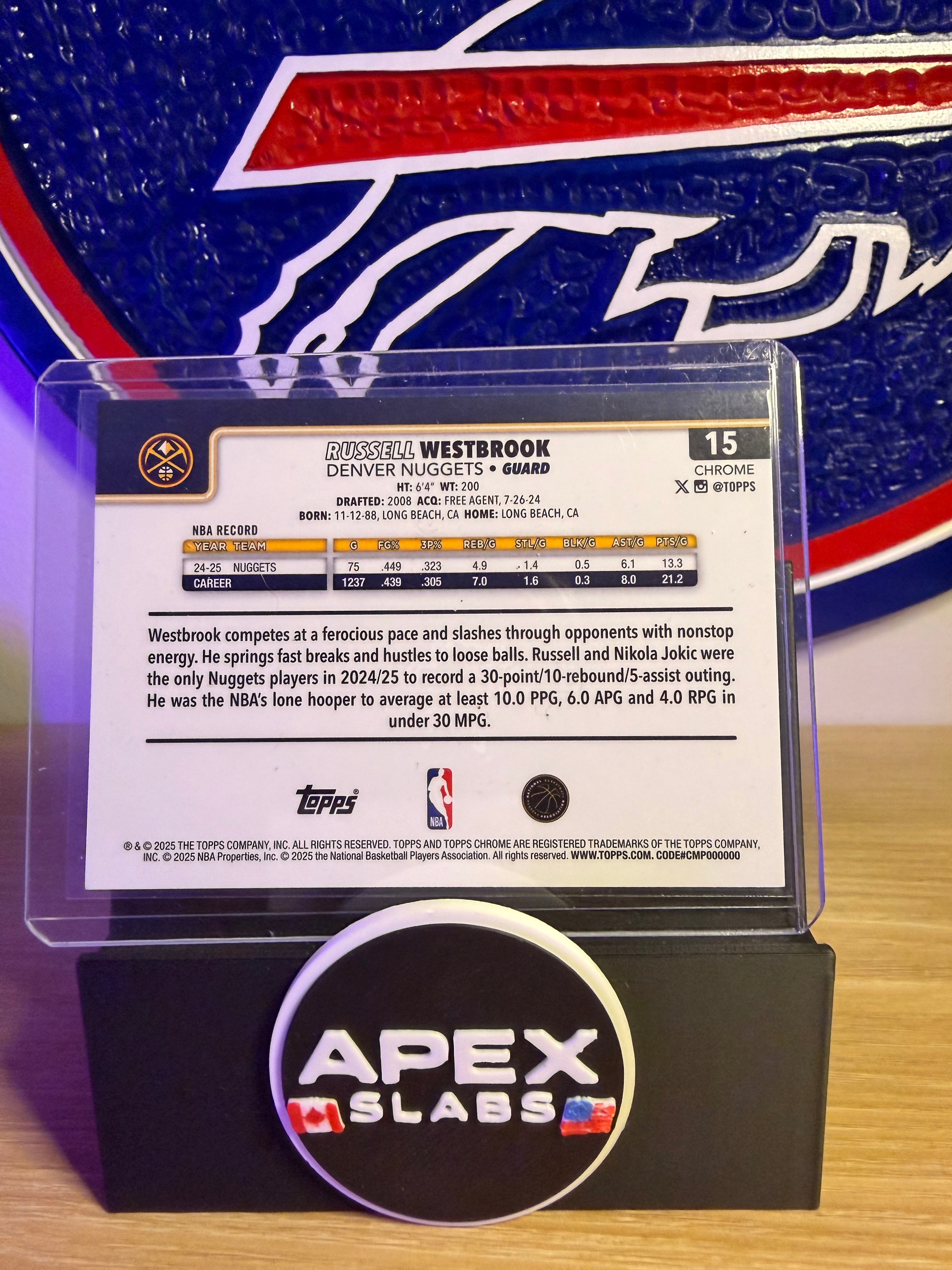 Russel Westbrook #15